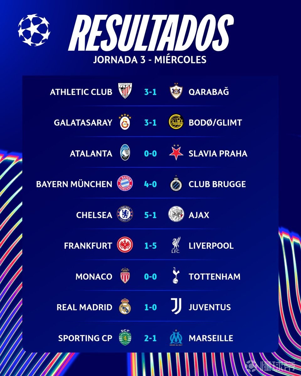 爱游戏官方入口清晨欧冠焦点战；摩纳哥战术微调；管理层满意；赛程密集仍需轮换的简单介绍